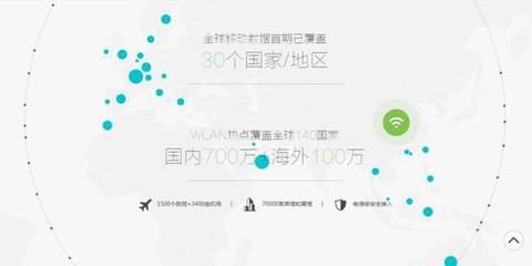 年終禮物不一般 天際通榮耀專享套餐，為你的國(guó)內(nèi)旅途帶來獨(dú)特體驗(yàn)